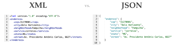 JSON vs XML, illustration Wikimedia Commons