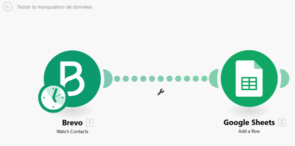 Capture d'écran d'un scénario sur Make